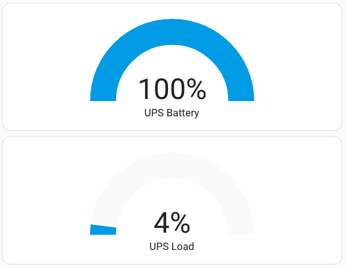 Monitor USB UPS connected to Synology NAS in Home Assistant